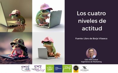 Los cuatro niveles de actitud