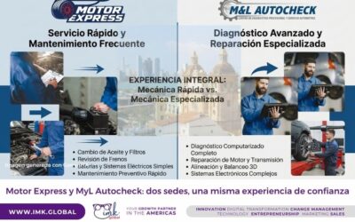 Motor Express y MyL Autocheck: dos sedes, una misma experiencia de confianza