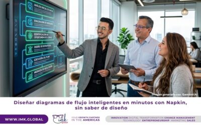 Diseñar diagramas de flujo inteligentes en minutos con Napkin, sin saber de diseño