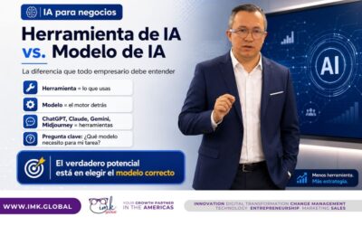 Herramienta de IA vs. Modelo de IA: La Diferencia que Todo Empresario Debe Entender