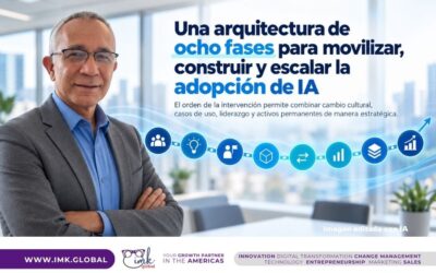 Una arquitectura de ocho fases para movilizar, construir y escalar la adopción de IA